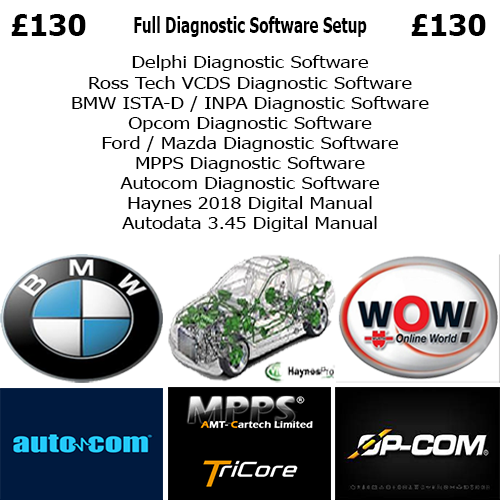 Full Diagnostic Software Setup (software only)