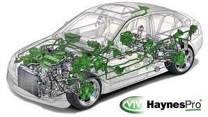 Haynes Pro 2026 Online Digital Manual / Diagrams IMG